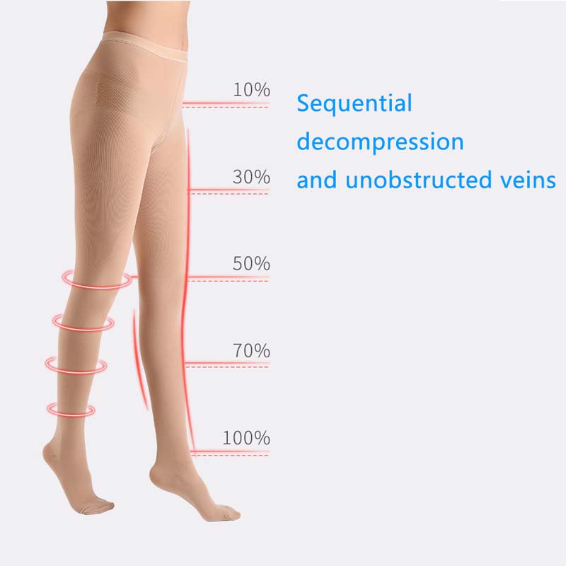 Yienws Medical Compression Stocking Women Over Knee Socks 25-30 mmHg Varicose Veins Open Toe Stockings Thigh High YiG039