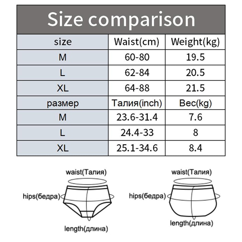 Hollow Out Lingerie Europe Seamless Sexy Panties Women High Elastic Mesh Thong Hip Waist Comfortable Female G- String Lingerie
